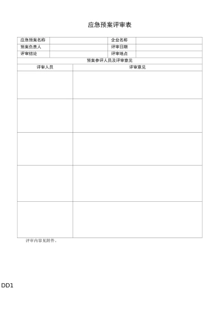 应急预案形式评审表