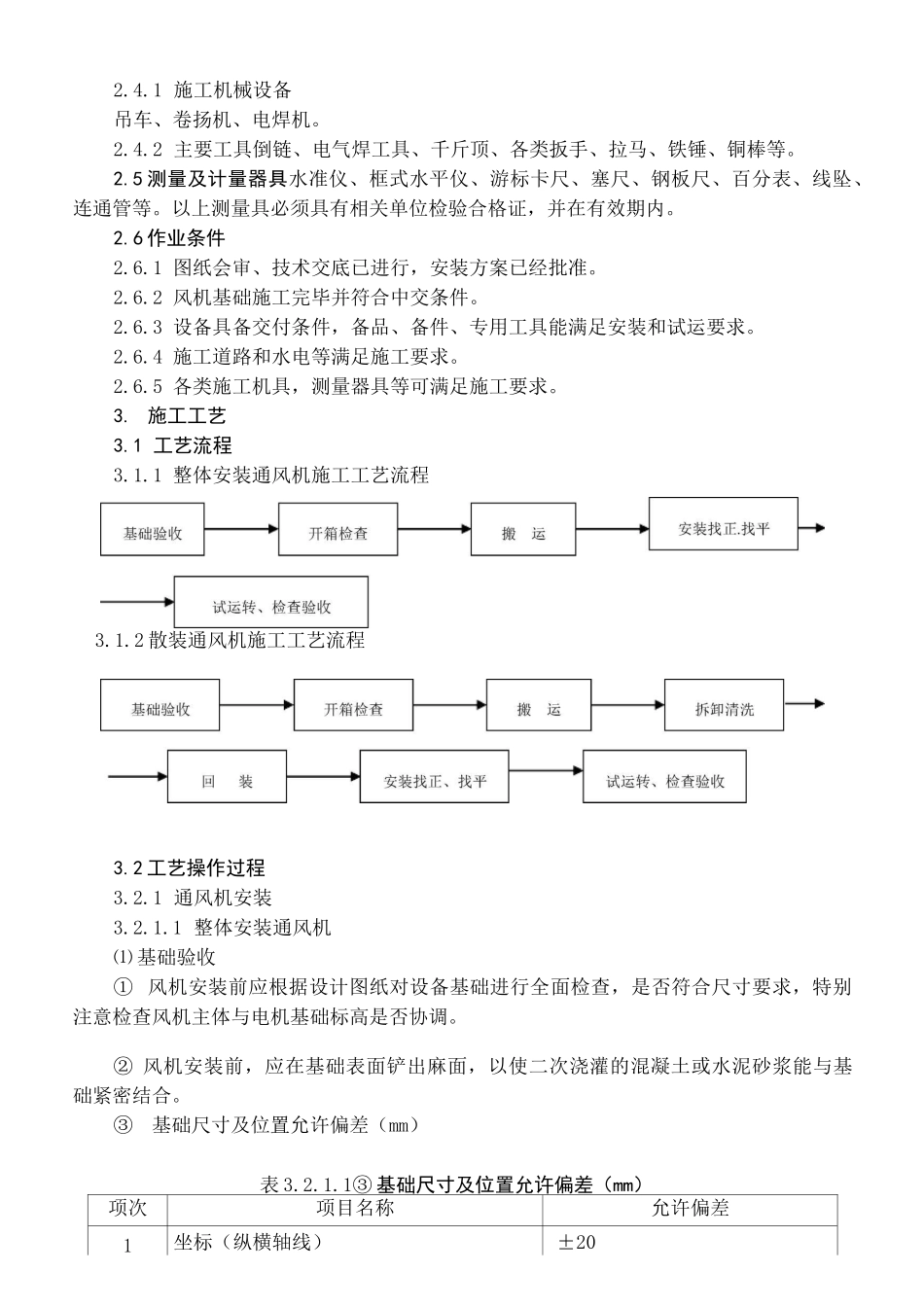 通风机安装施工工艺标准_第2页