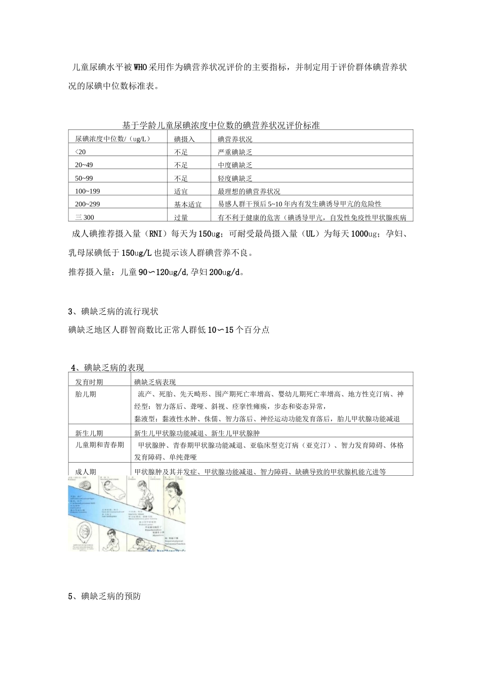 营养不良的症状和体征判别_第2页