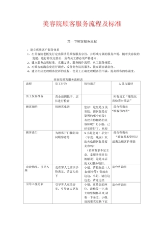 美容院顾客服务流程及标准