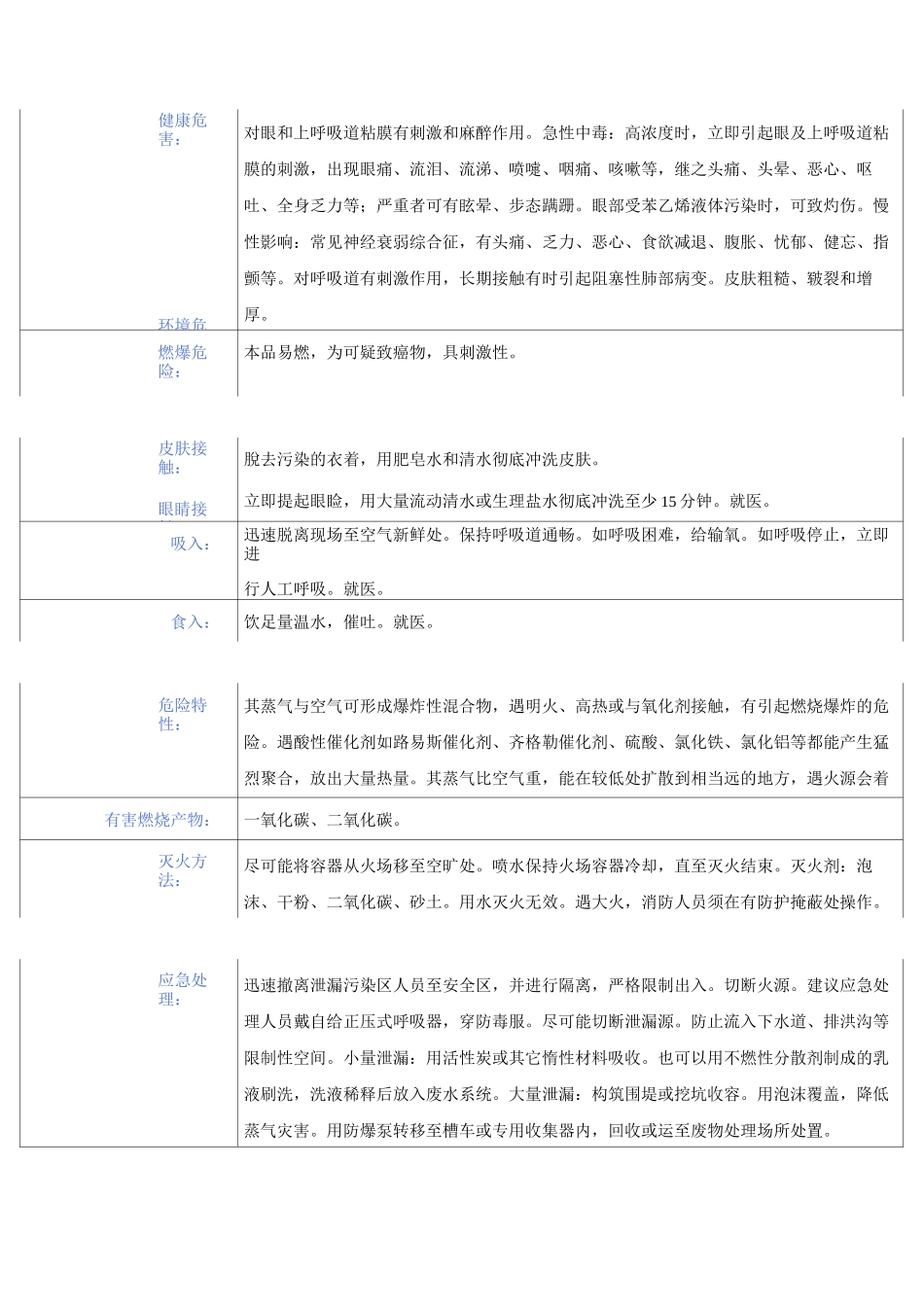 苯乙烯安全技术说明书_第2页