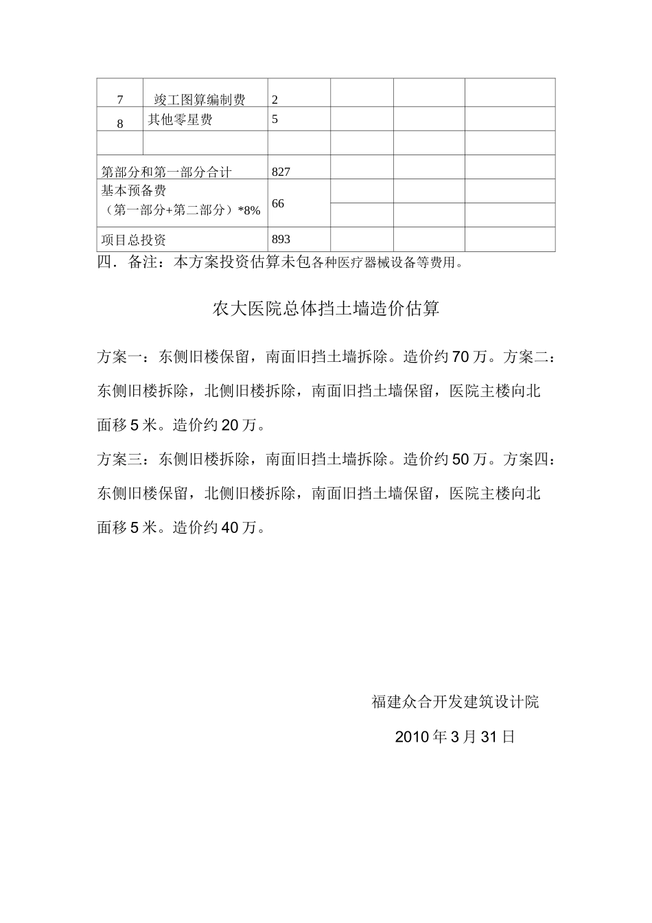 医院改建投资估算_第3页