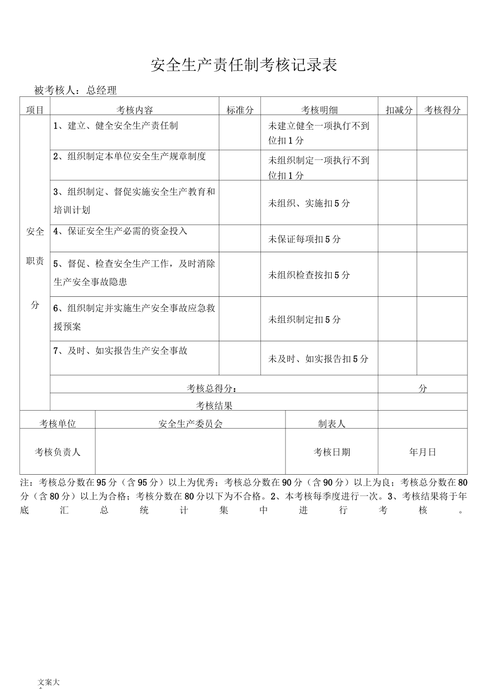安全系统生产责任制考核记录簿_第3页