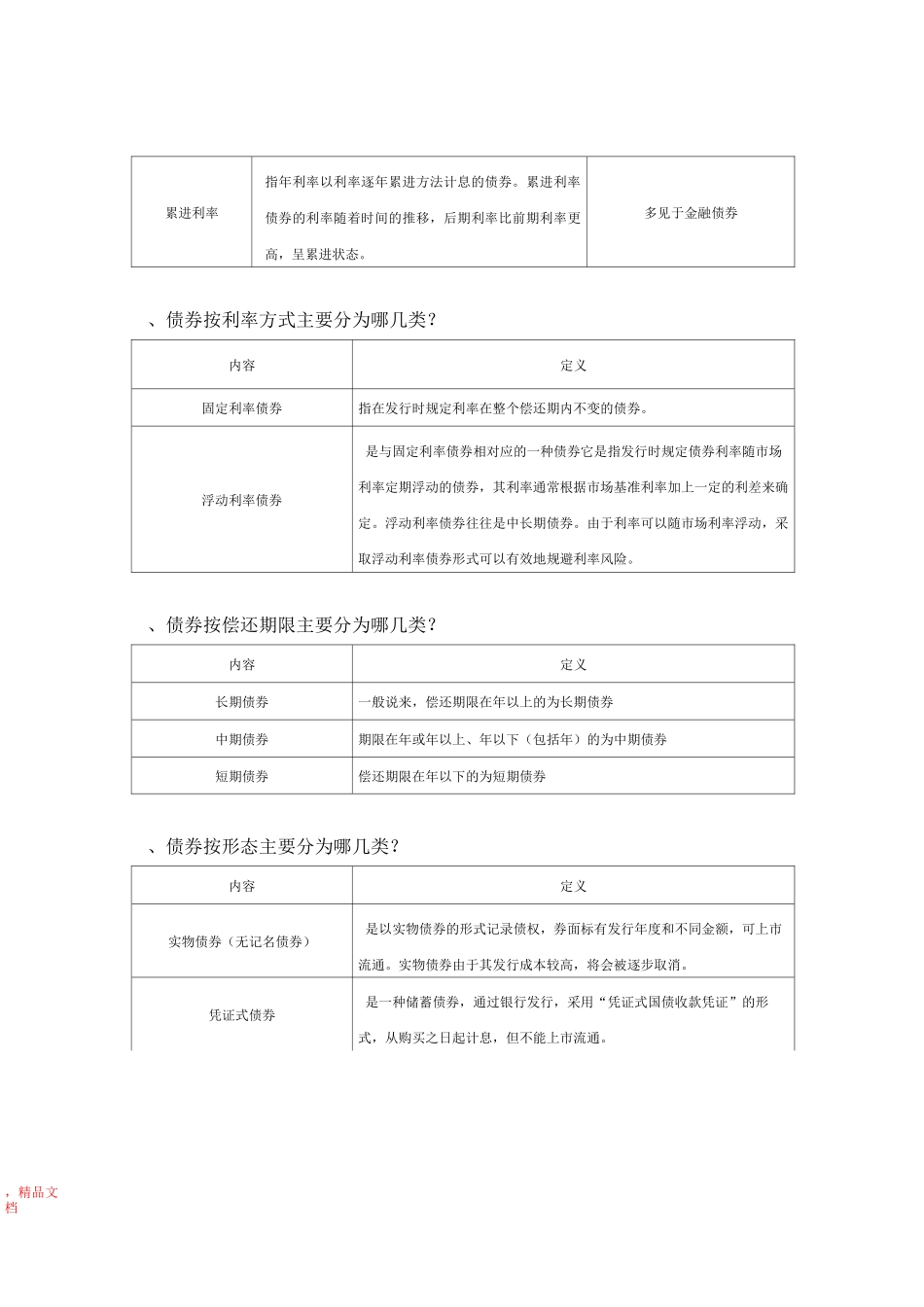 债券基础知识篇_第3页
