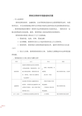 债券基础知识篇