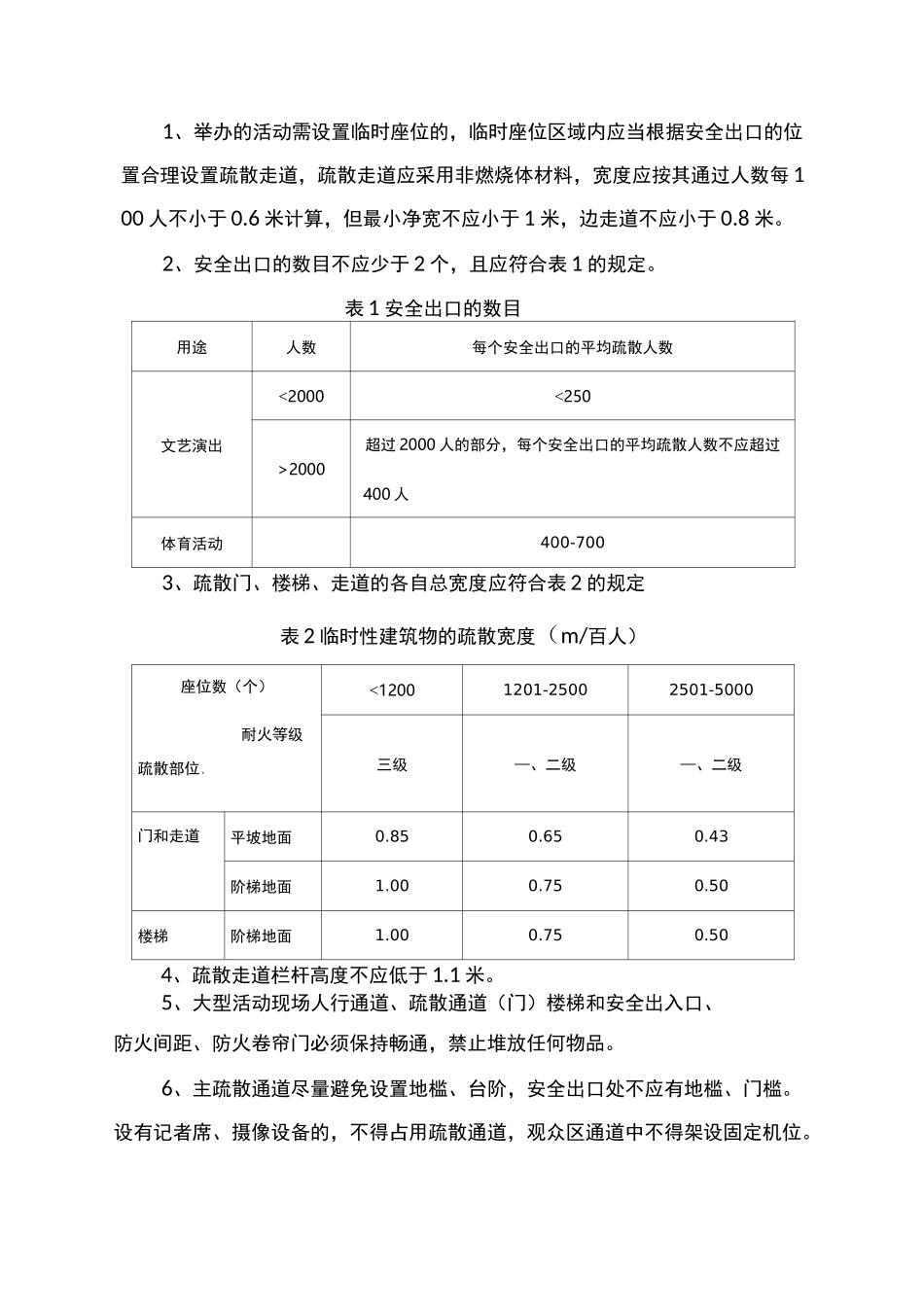 大型活动现场人行通道疏散通道门楼梯和安全出入口防火间距_第2页