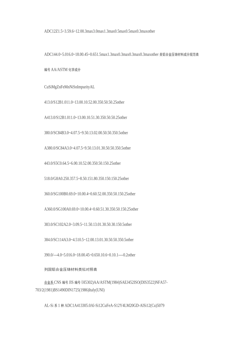 铝合金的密度是多少_第2页