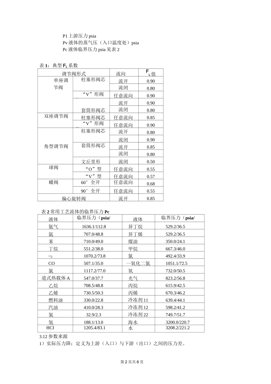 阀门系数Cv的确定_第2页