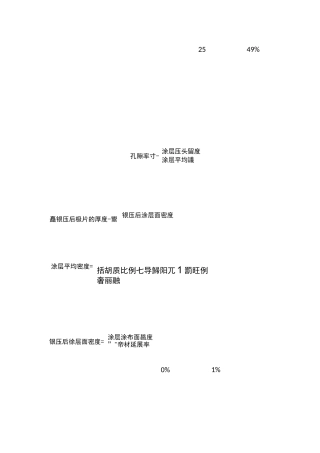 电解液量计算方法