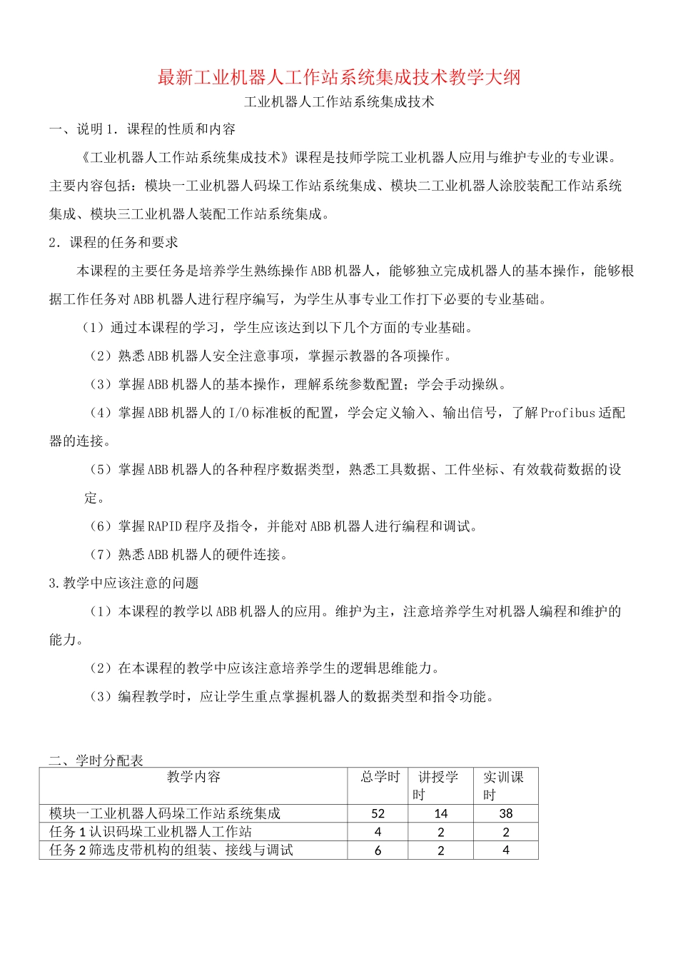 最新工业机器人工作站系统集成技术教学大纲_第1页