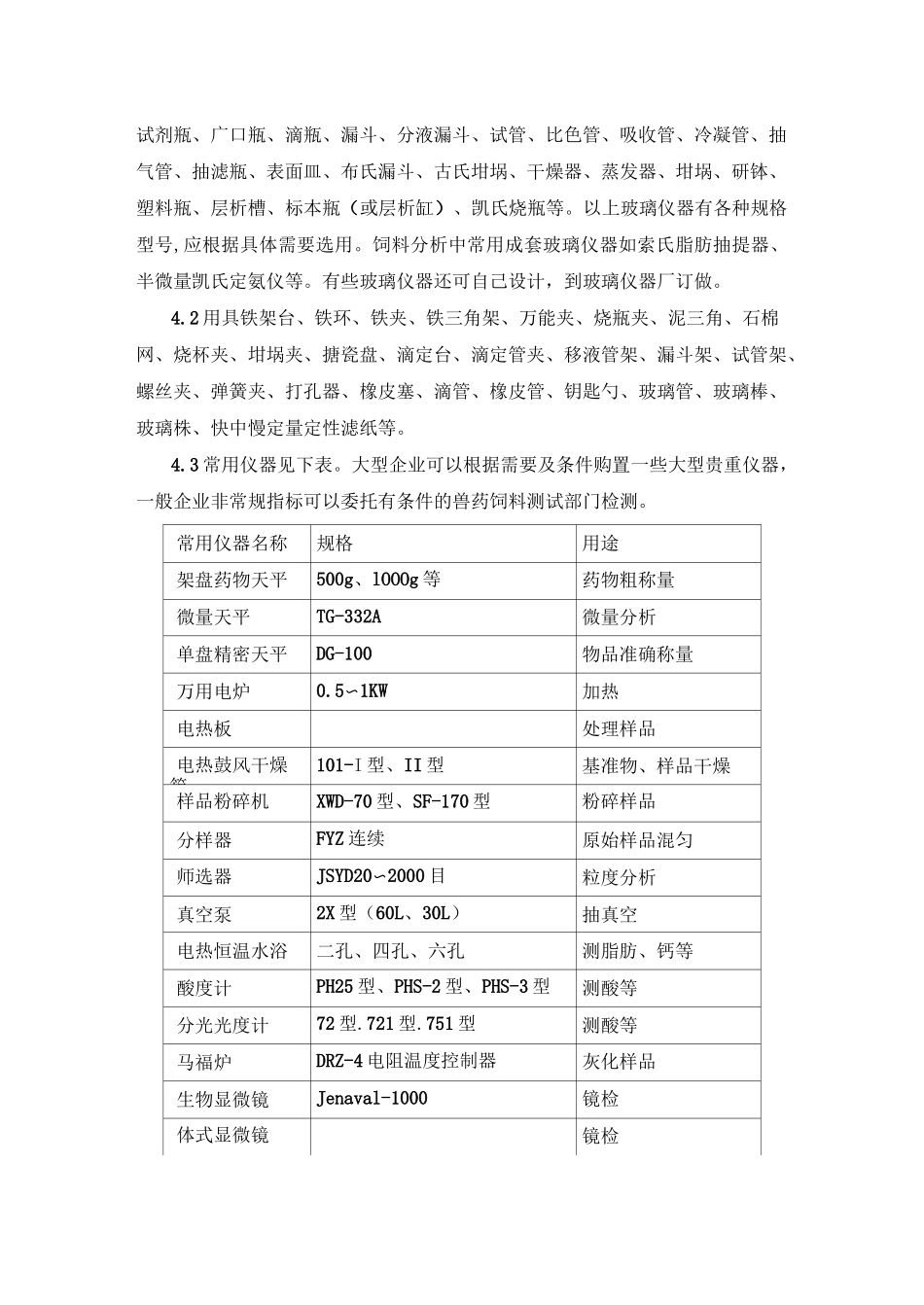 饲料企业化验室建设_第3页