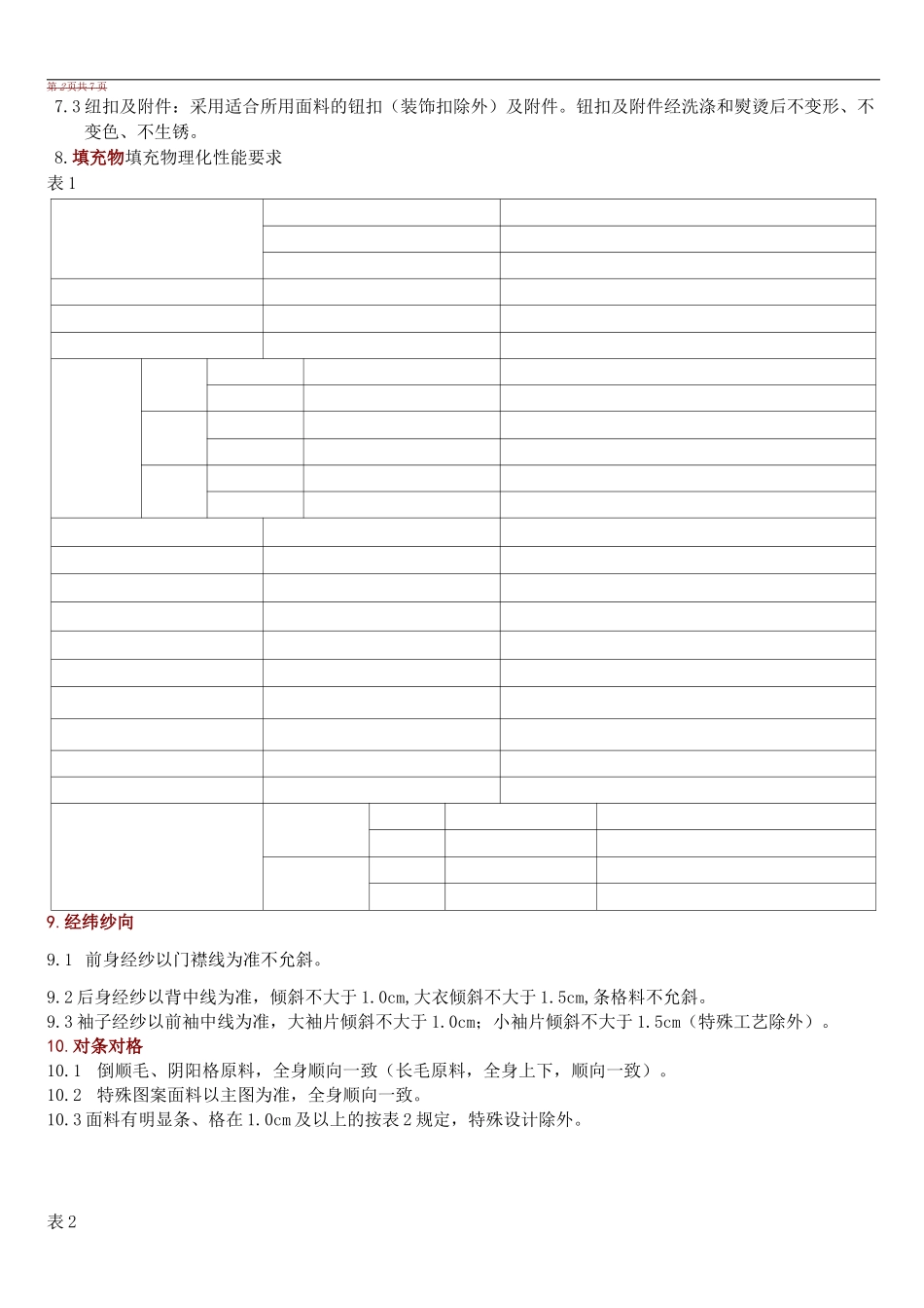 羽绒服成衣检验验收标准1(DOC)_第3页
