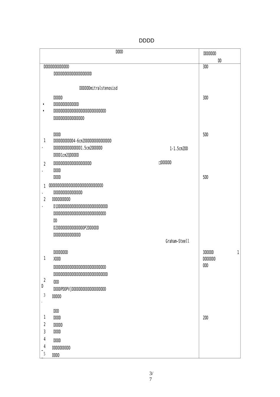 心脏瓣膜病优秀教案_第3页