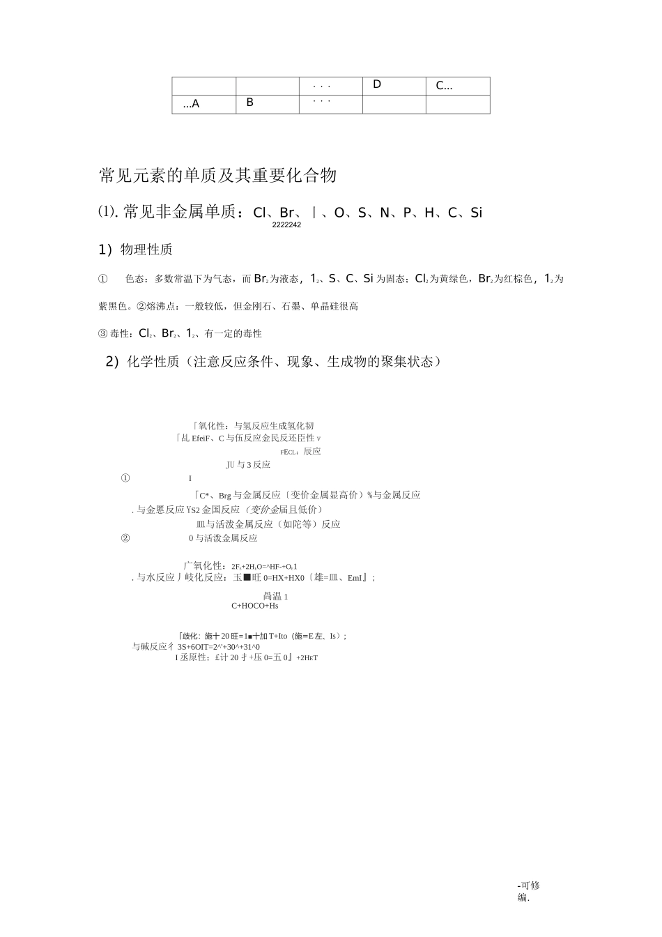 离子半径大小的比较规律_第2页