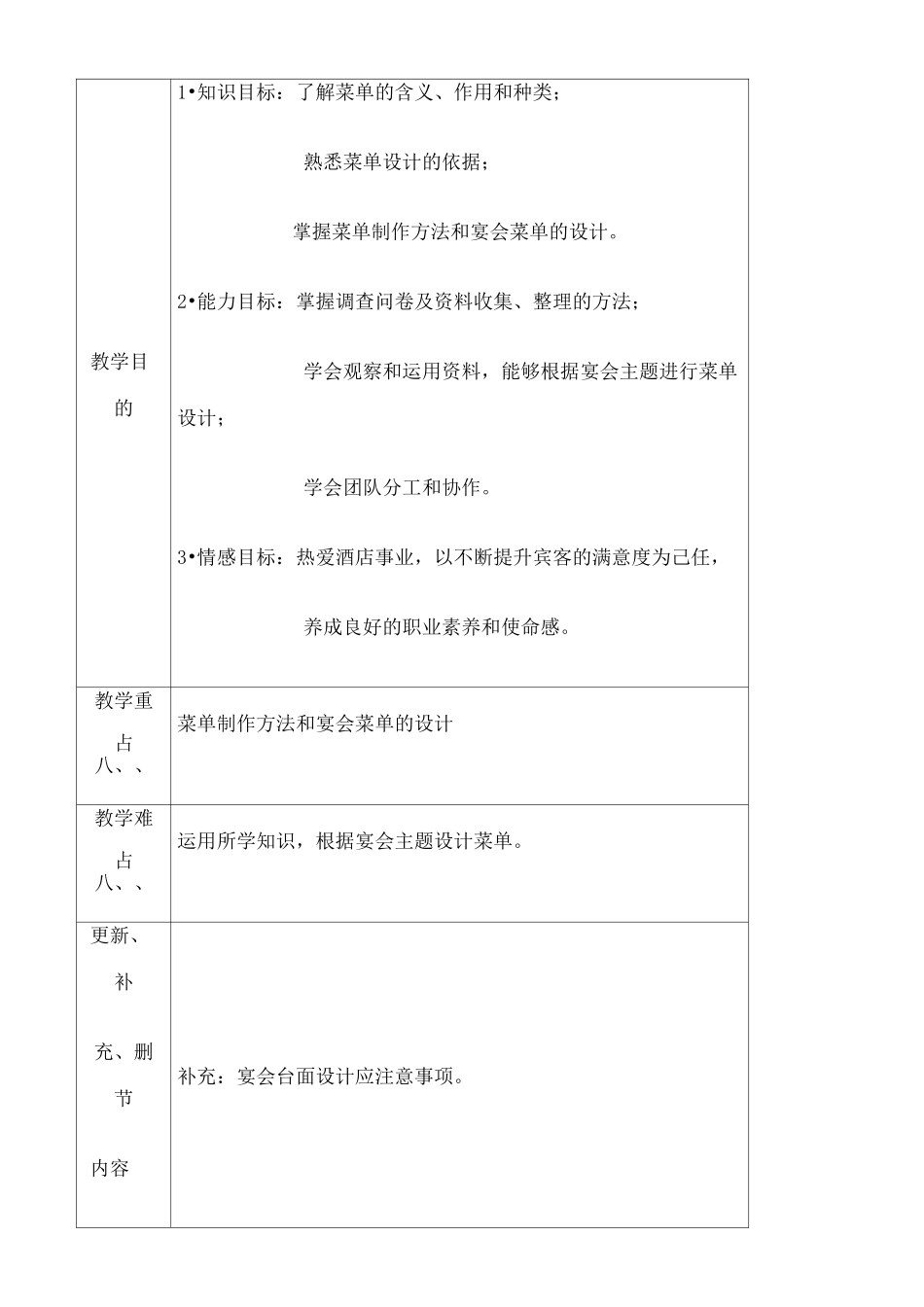 宴会菜单设计定稿版_第3页