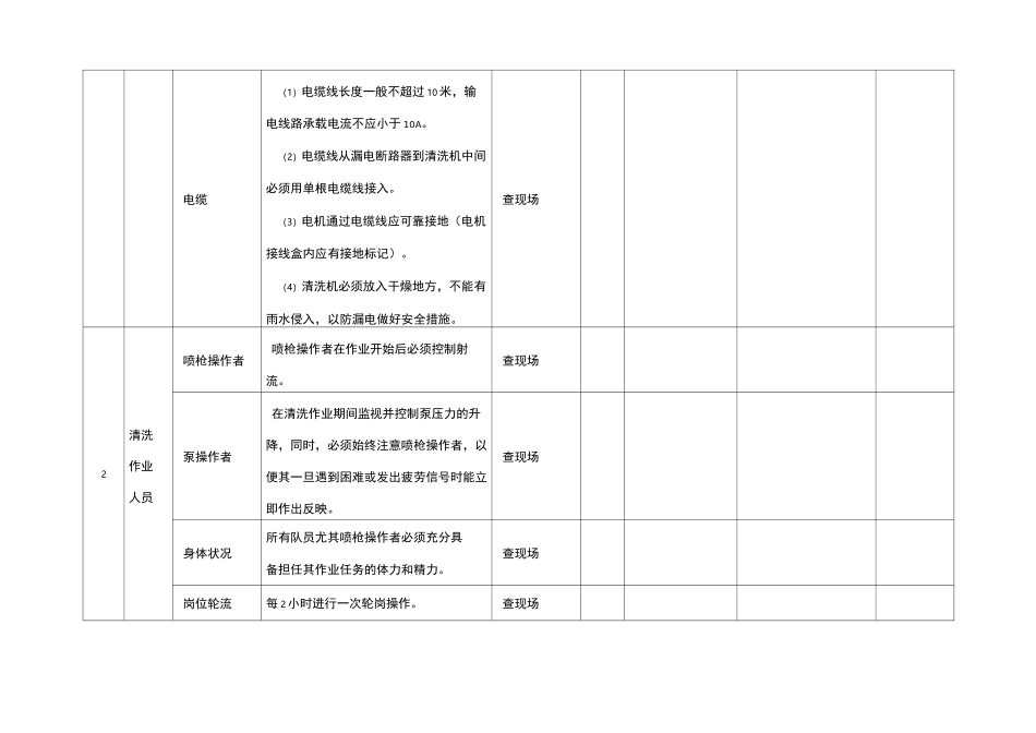 高压水射流清洗作业安全检查表_第2页