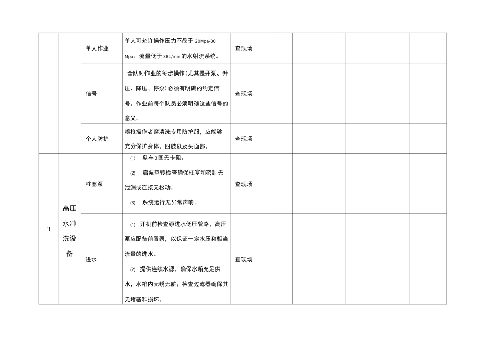 高压水射流清洗作业安全检查表_第3页
