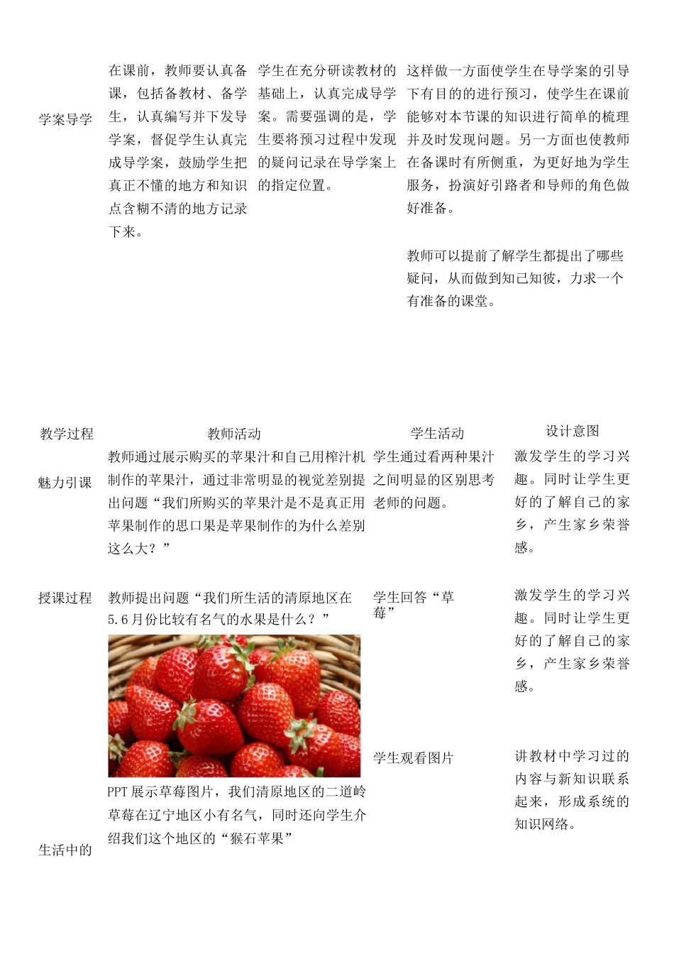 果胶酶在果汁生产中的作用教学设计_第2页