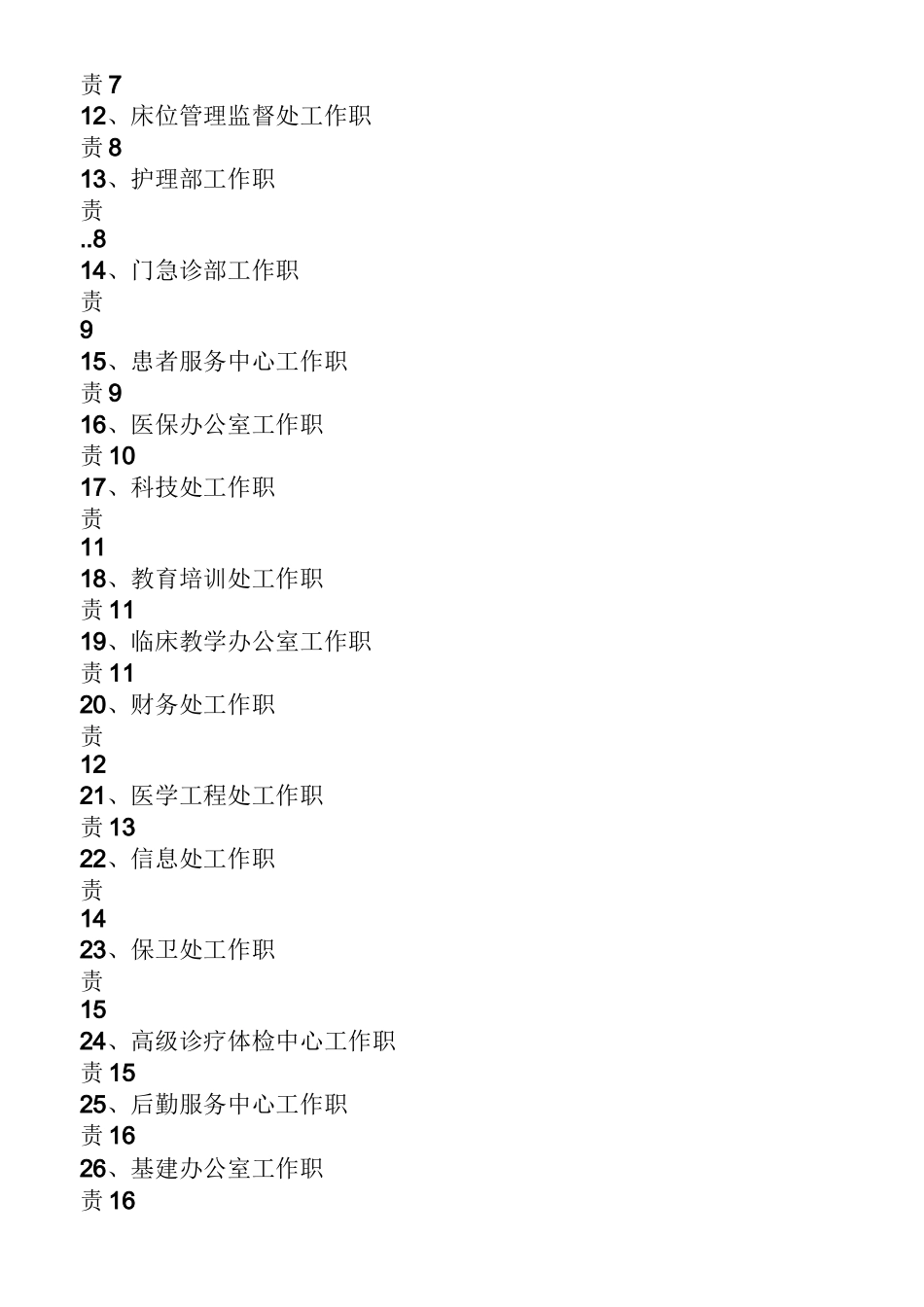 职能科室岗位职责_第2页