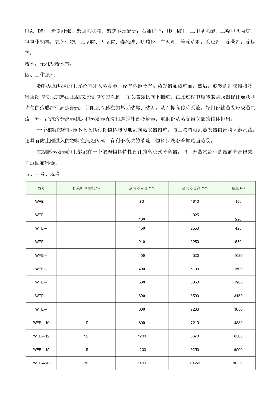 薄膜蒸发器原理和规格_第2页