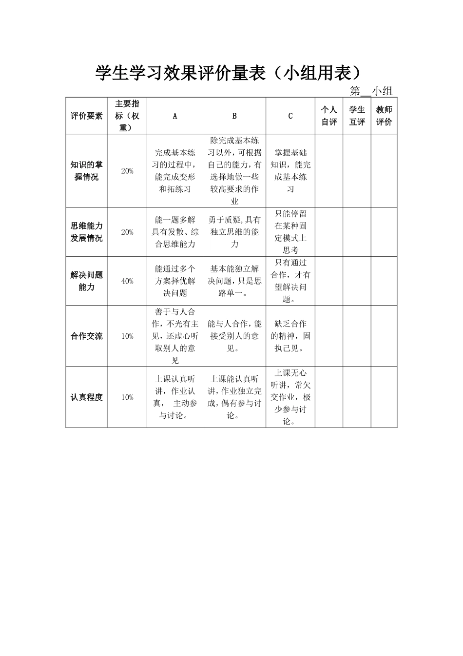学生学习效果评价量表(小组)_第1页