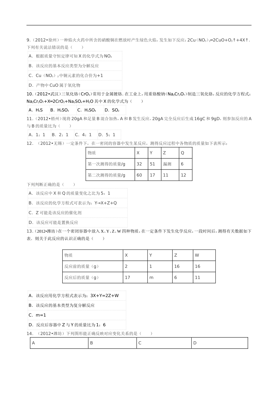 质量守恒定律中考专题_第2页