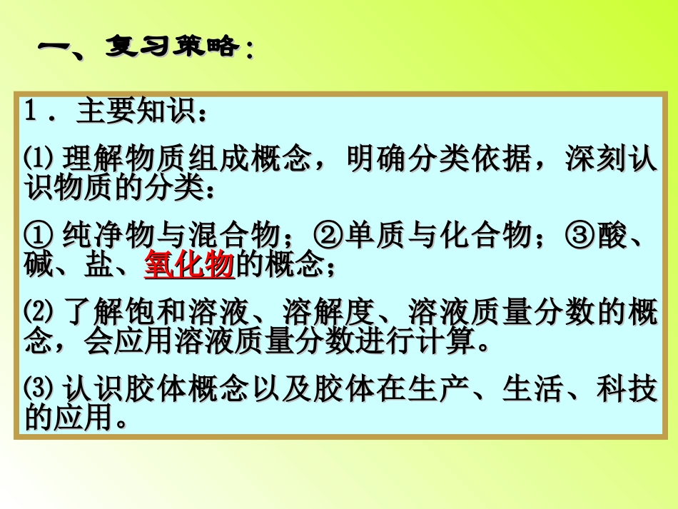 专题二：物质的分类和分散系_第2页