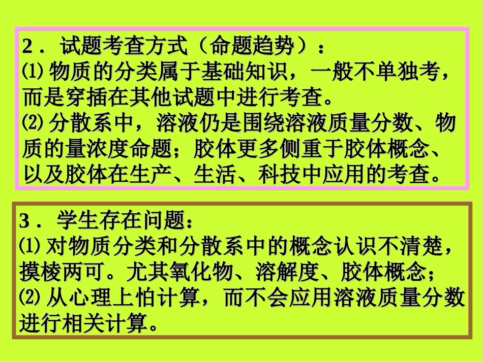 专题二：物质的分类和分散系_第3页
