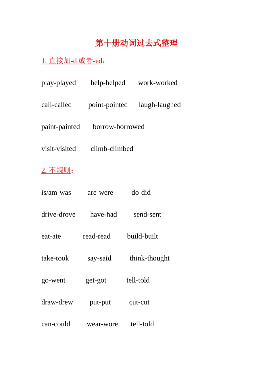 英语第十册动词过去式（自己整理的）_第1页