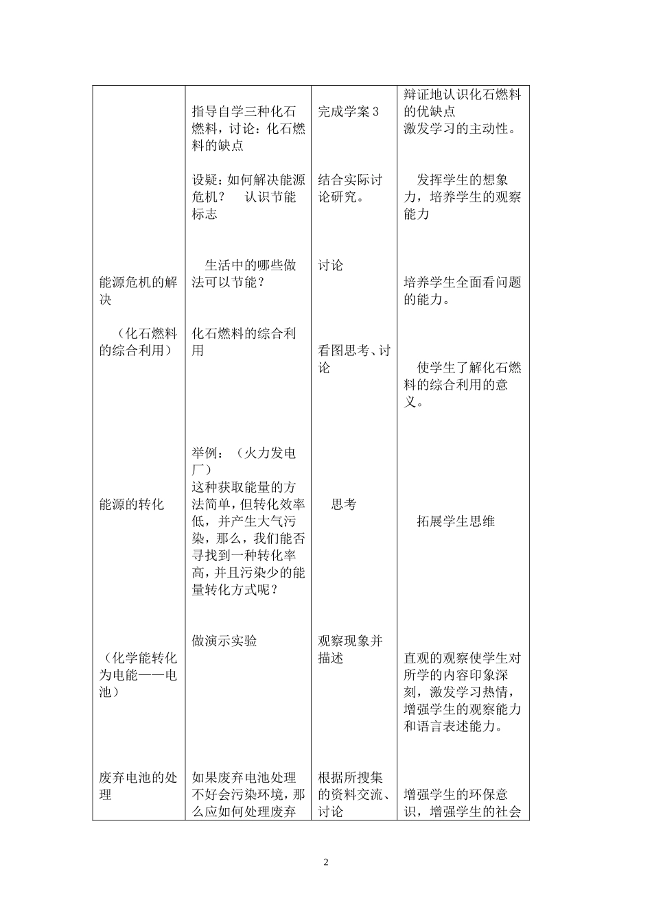 能源的综合利用教案_第2页