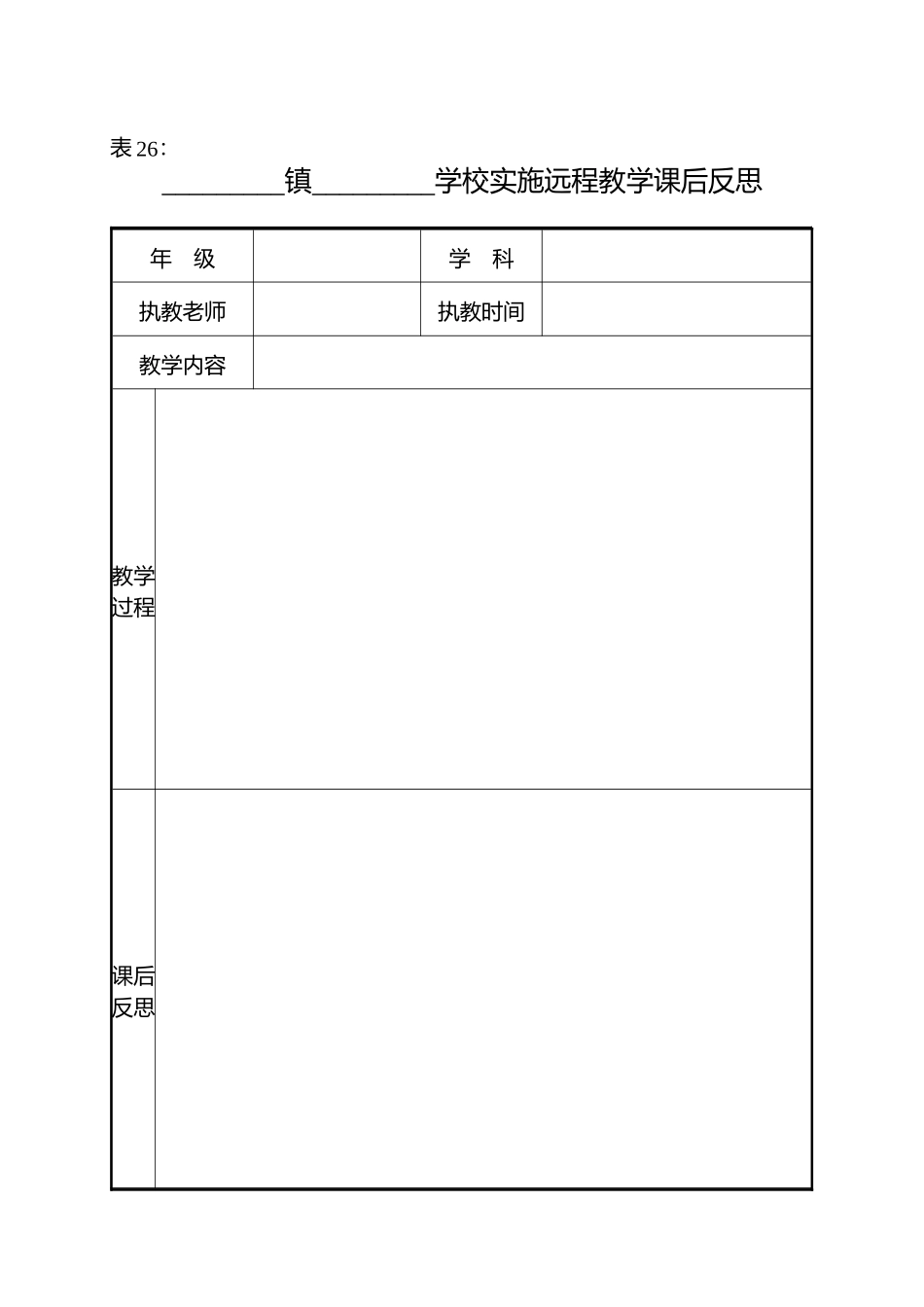 学校实施远程教学课后反思_第1页
