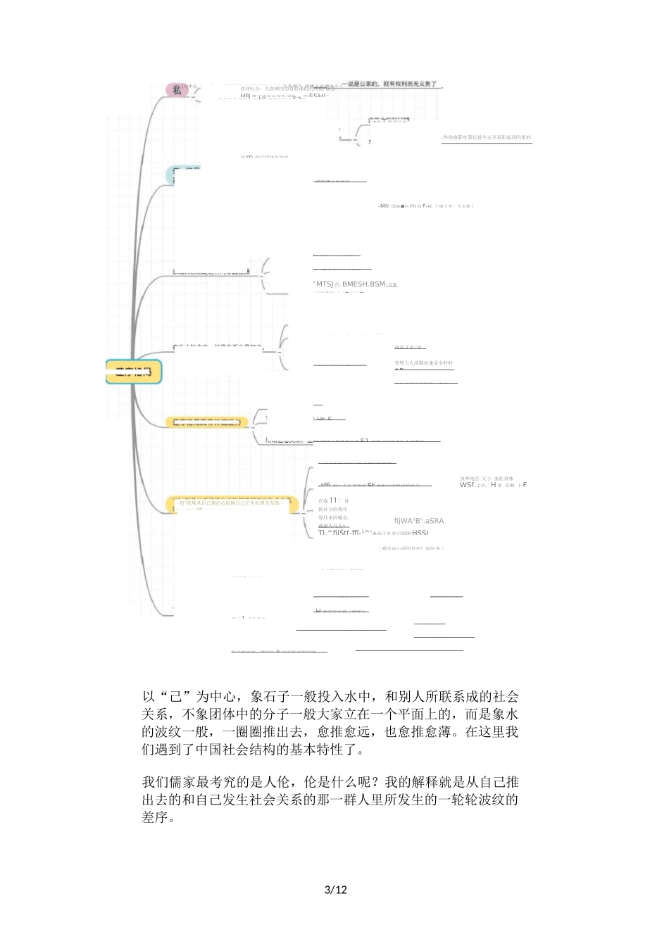 高中语文乡土中国思维导图_第3页