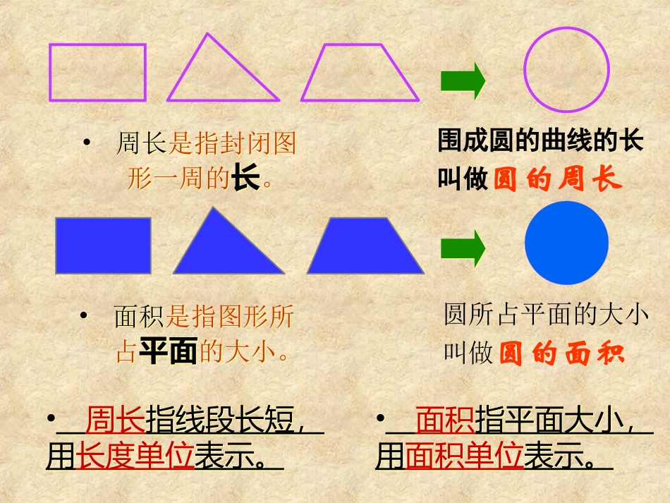 圆的面积教学课件 (2)_第2页