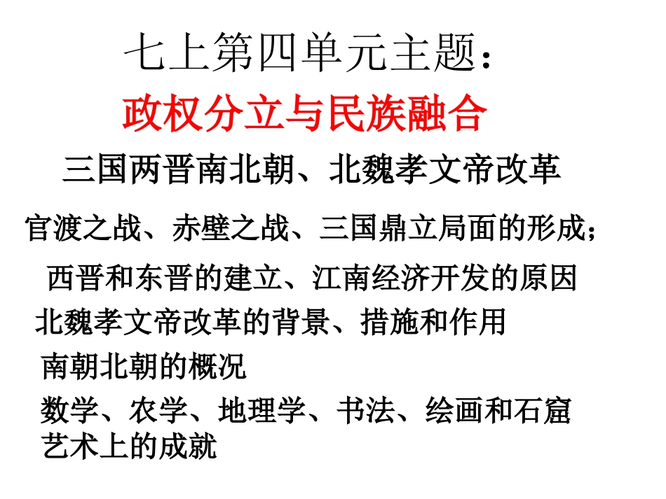 2015年历史总复习_第2页
