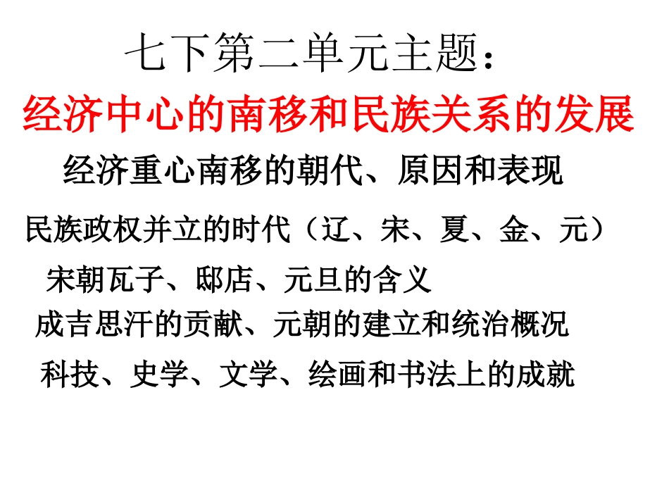 2015年历史总复习_第3页