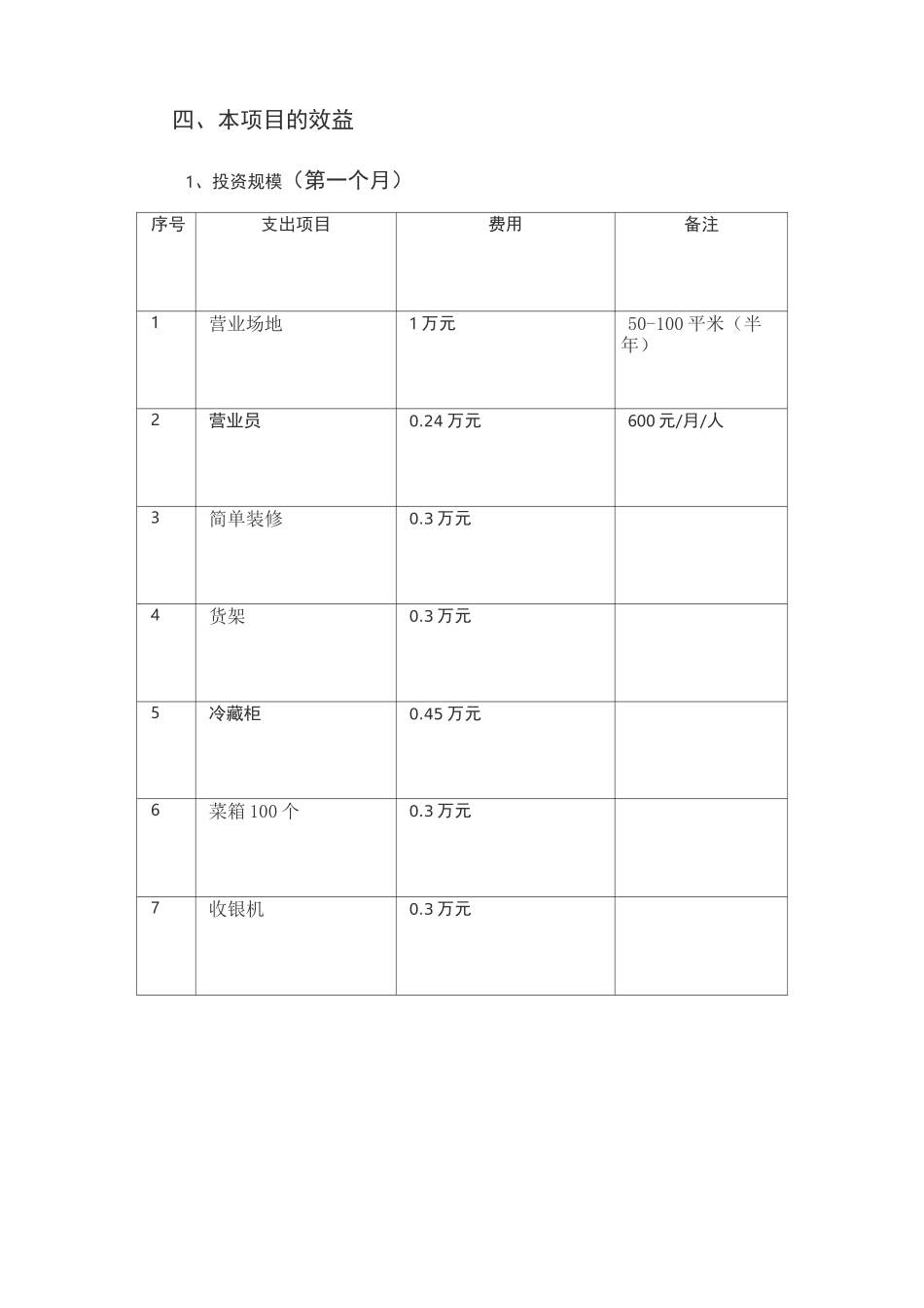 生鲜超市经营方案 _第3页