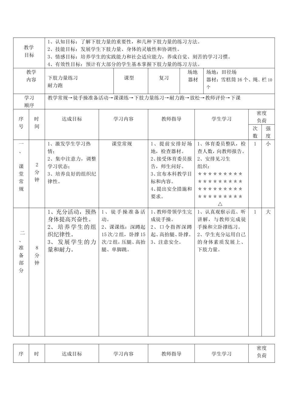 下肢力量、耐力跑教学设计_第2页
