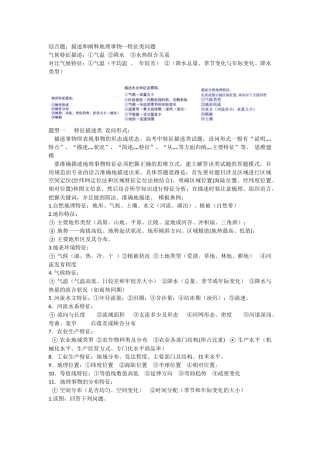 地理综合题答题模板汇总