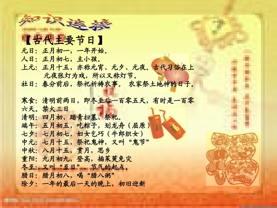 历史文化常识_第3页