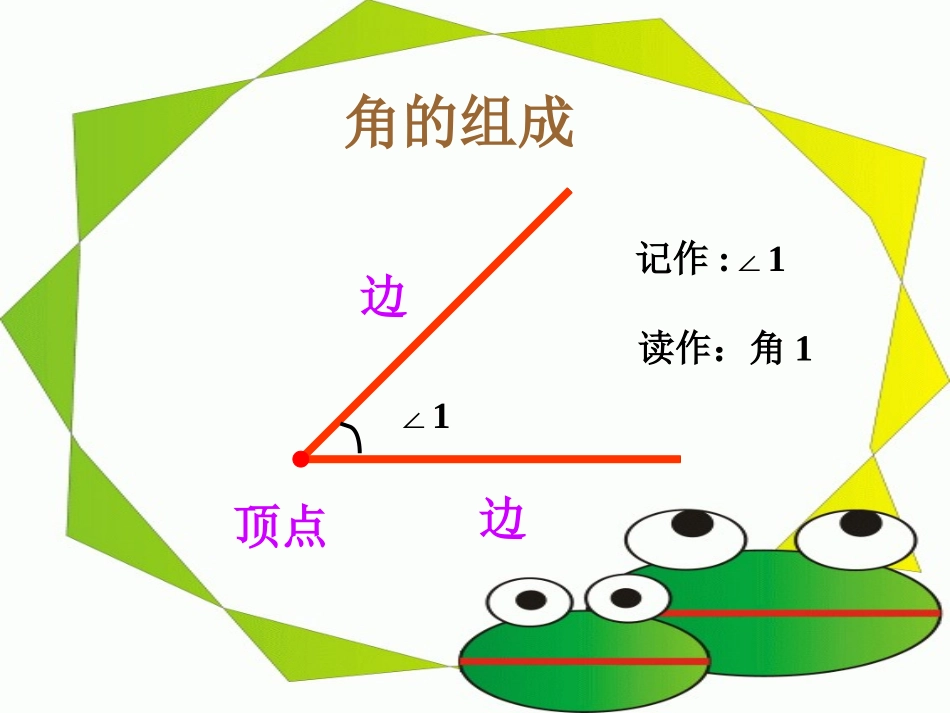 角的初步认识PPT课件[1]_第3页