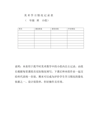 美术学习情况记录表