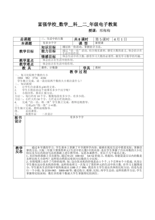 有多少个字 (2)