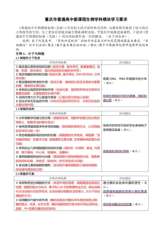 重庆市普通高中新课程生物学科模块学习要求