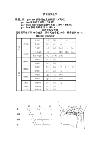 英语语音教学