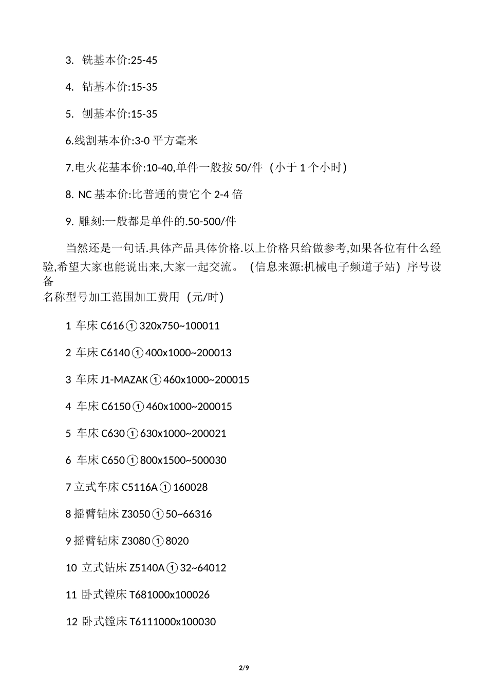 机械加工报价单_第2页