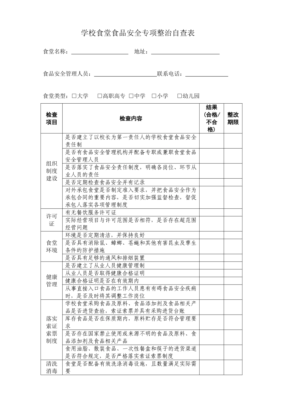 学校食堂食品安全专项整治自查表(自己复印)_第1页