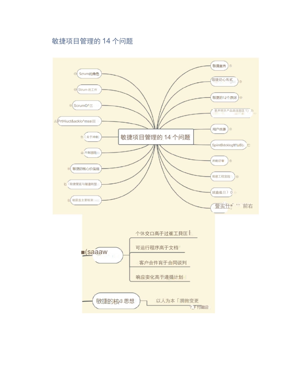 敏捷项目管理的14个问题_第1页