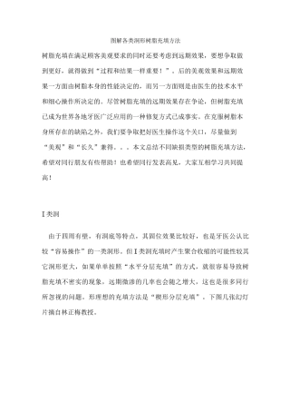 图解各类洞形树脂充填方法