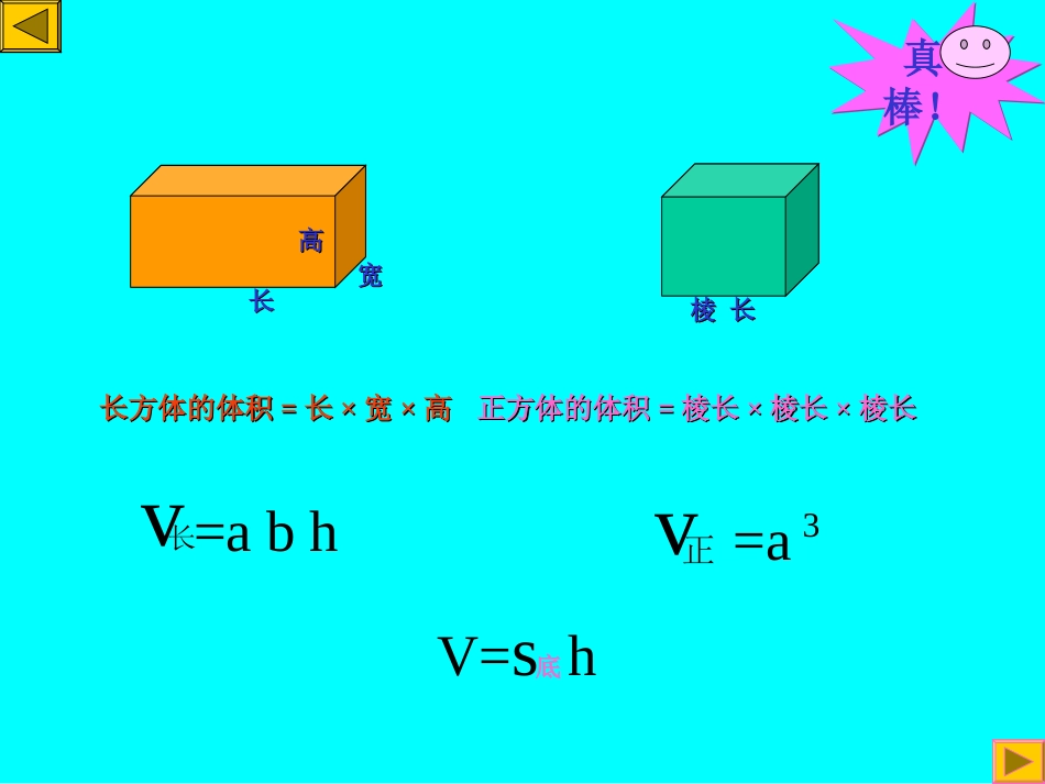 圆柱的体积PPT课件1_第2页