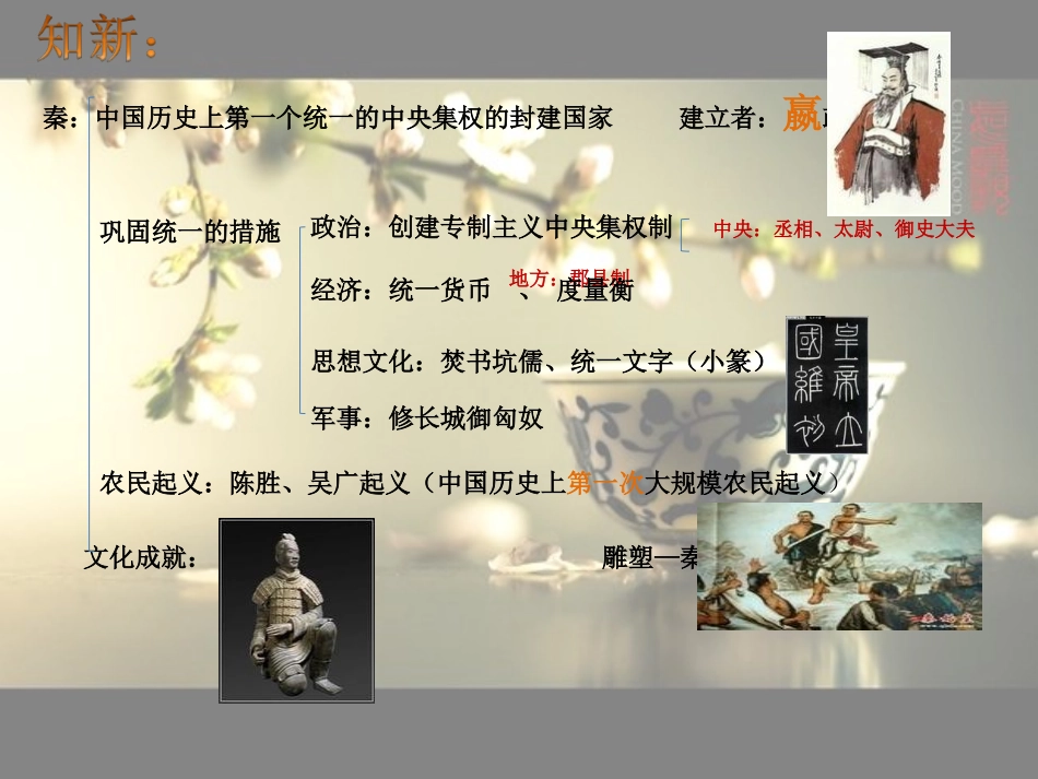 复习课统一国家的建立和政权分离_第3页